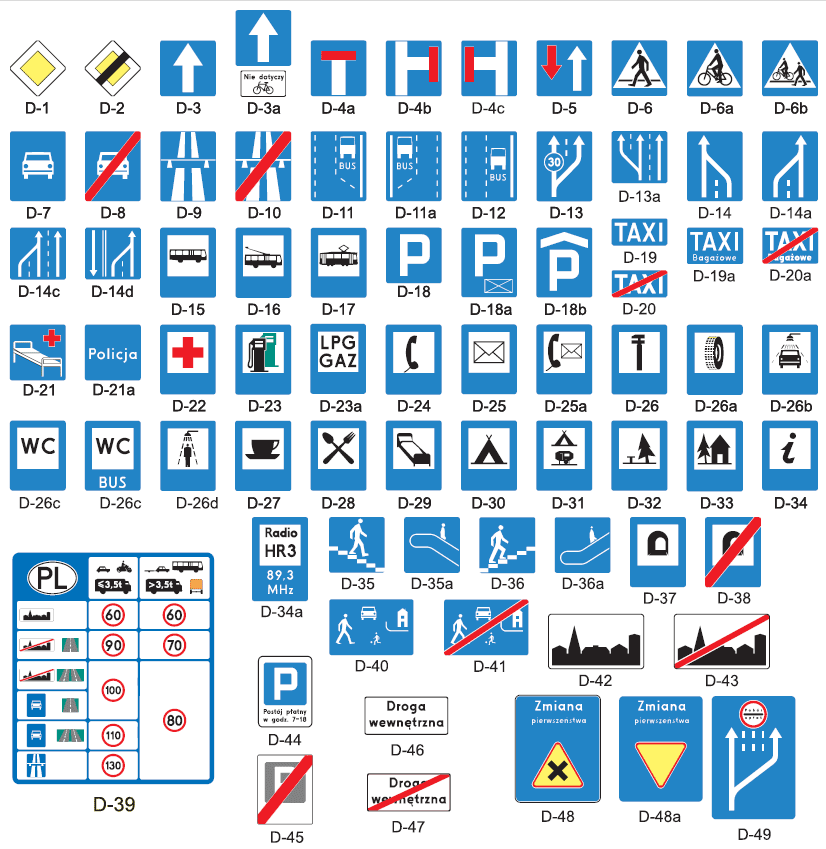 Znaki Drogowe Z Opisem Do Druku Znaki drogowe informacyjne - Sygnalizacja wahadłowa - Wynajem